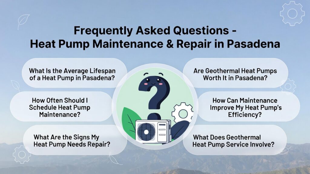 pasadena heat pump faq infographic FAQ section on heat pump repair and maintenance in Pasadena
