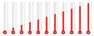 thermometer 1917500 1920