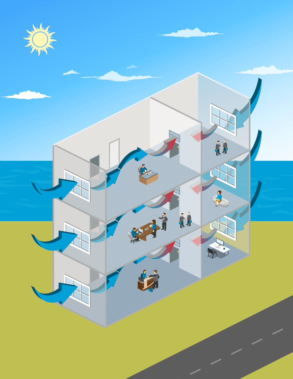 Pasadena HVAC Economizer Install Repair Maintenance Pasadena, CA