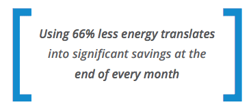 VFD significant savings