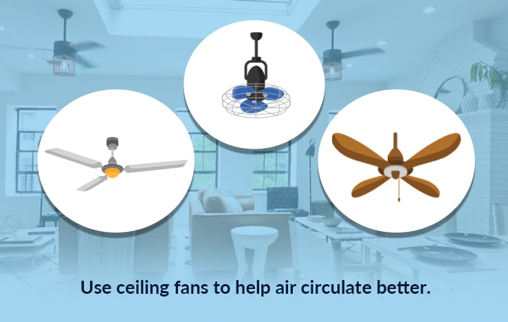 15 Ceiling Fan