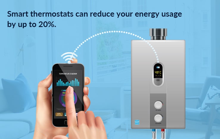 Smart thermostat